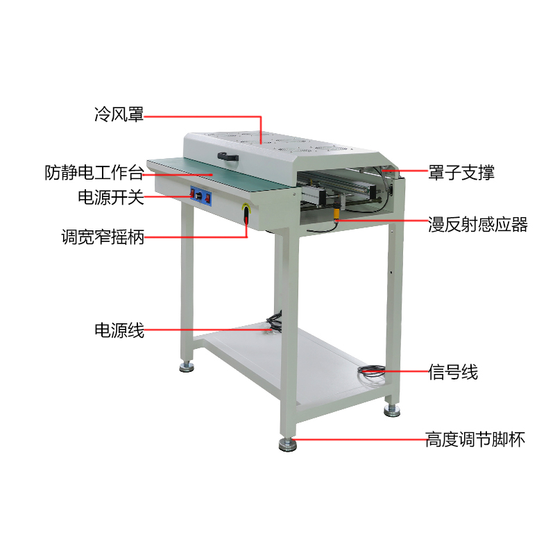 smt设备USDT数字接驳台带冷风罩