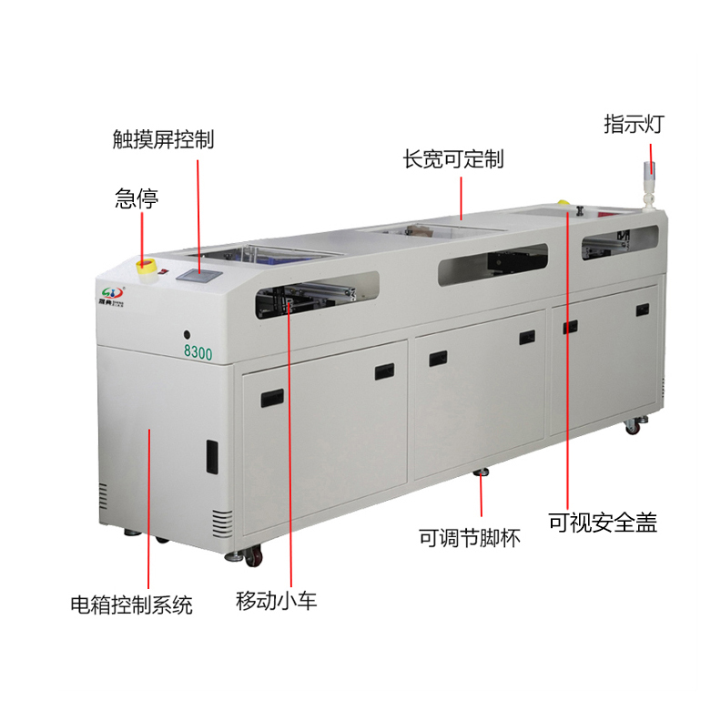 smt设备USDT数字标准移载机
