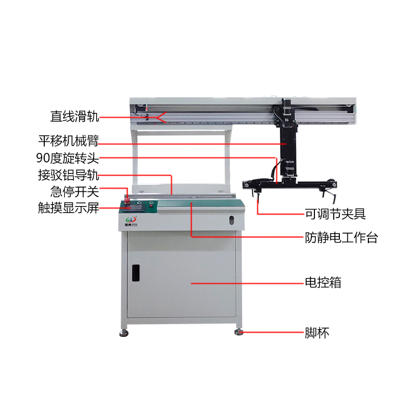 smt设备USDT数字平移机械手