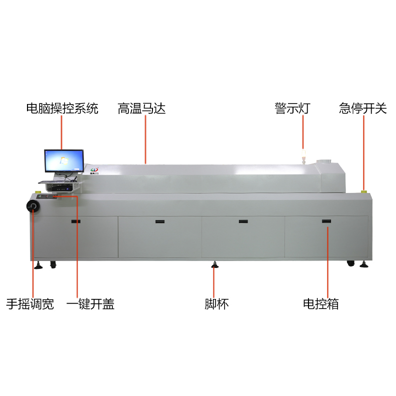 smt设备USDT数字回流焊六温区