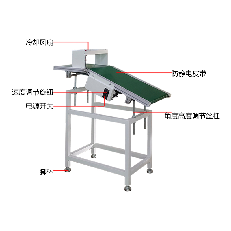SMT设备USDT数字波峰焊出板机