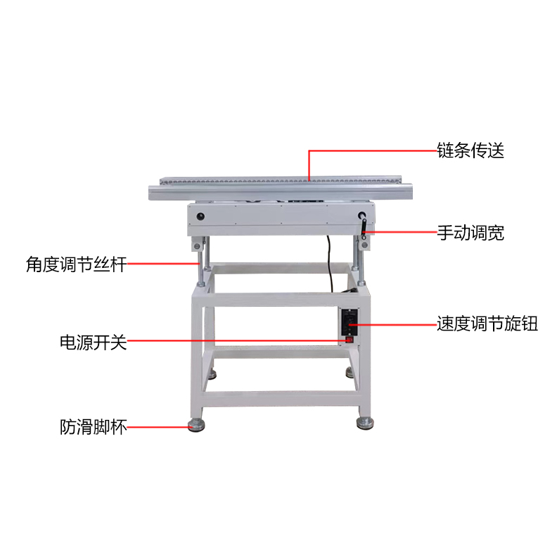 smt设备USDT数字波峰焊进板机