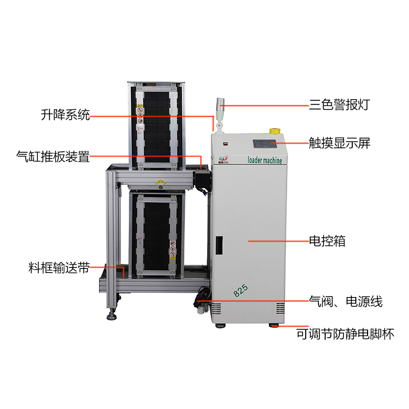smt设备USDT数字上板机