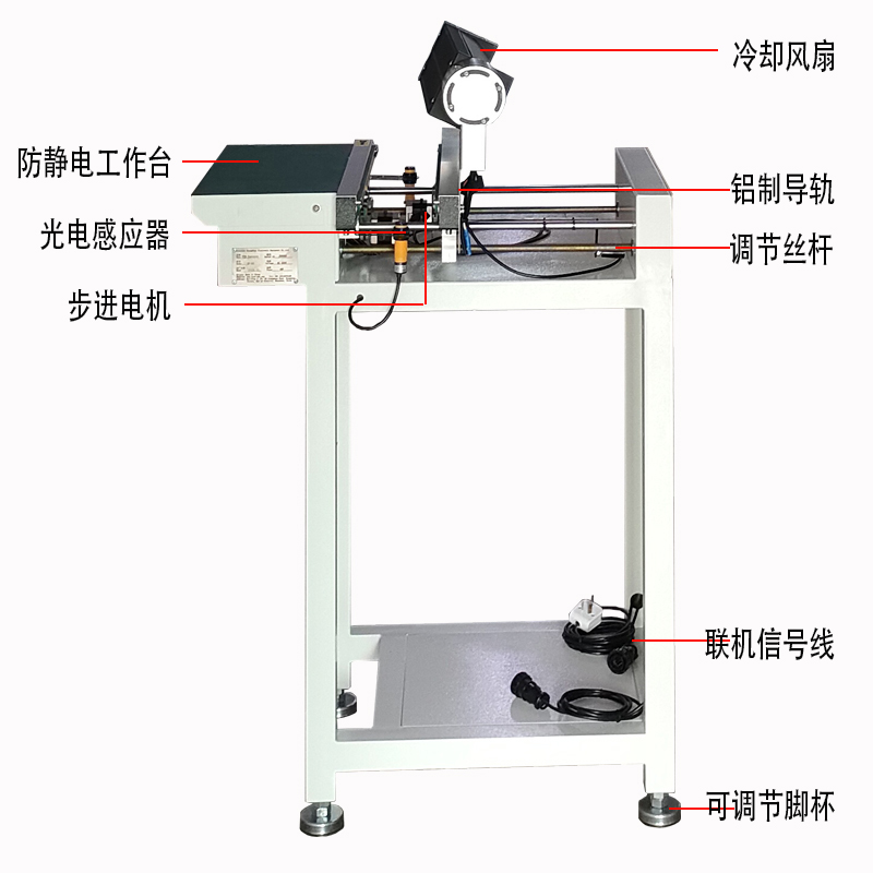 smt设备USDT数字接驳台