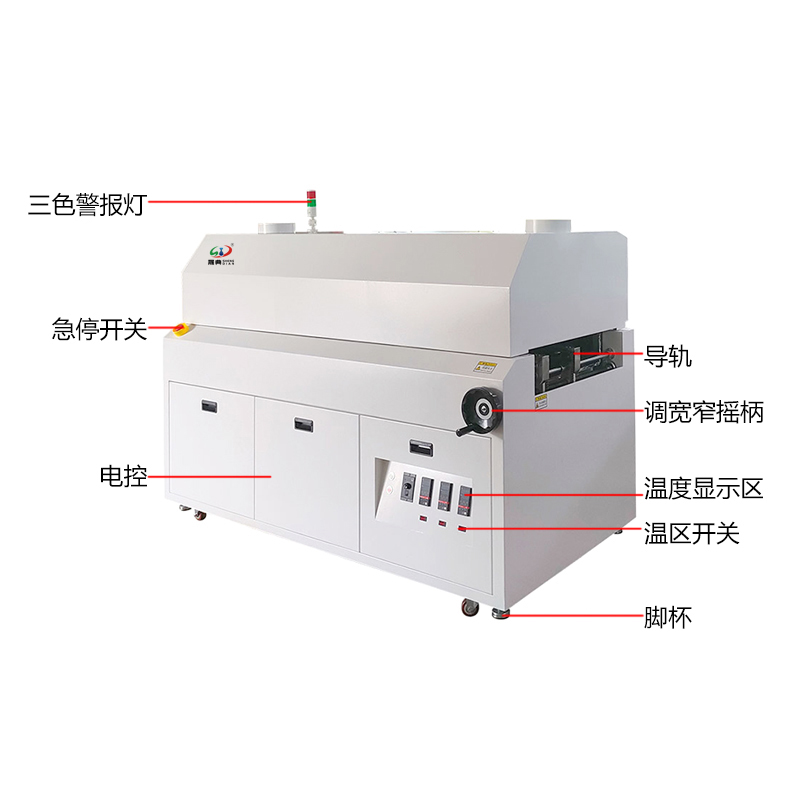 smt设备USDT数字烤炉