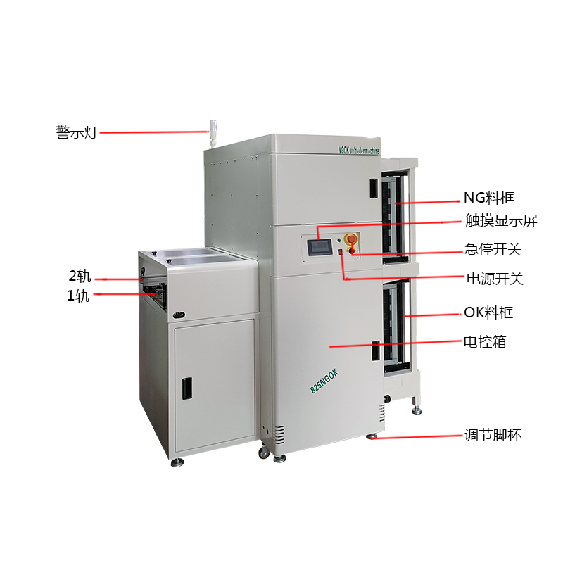 smtUSDT数字NGOK收板机